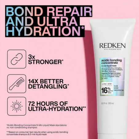 ACIDIC BONDING MASCARILLA  250ML REDKEN 