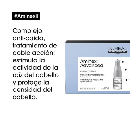 AMINEXIL AMPOLLA10X 6ML  LOREAL 